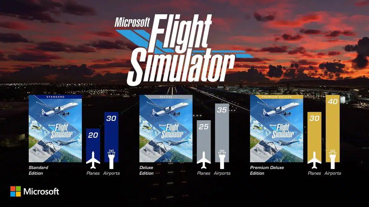 Microsoft Flight Simulator Win10 CD Key