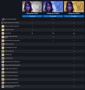 تفاوت نسخه های مختلف Wow: Midnight